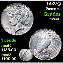 1926-p Peace Dollar $1 Grades Select+ Unc
