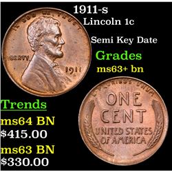 1911-s Lincoln Cent 1c Grades Select+ Unc BN