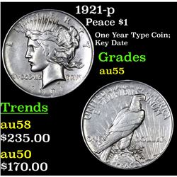 1921-p Peace Dollar $1 Grades Choice AU