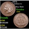 Image 1 : 1875 Indian Cent 1c Grades vf++
