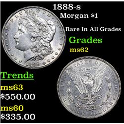 1888-s Morgan Dollar $1 Grades Select Unc