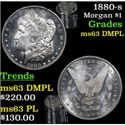 1880-s Morgan Dollar $1 Grades Select Unc DMPL