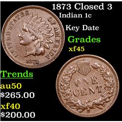 1873 Closed 3 Indian Cent 1c Grades xf+