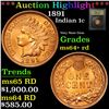 Image 1 : ***Auction Highlight*** 1891 Indian Cent 1c Graded Choice+ Unc RD by USCG (fc)