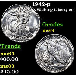 1942-p Walking Liberty Half Dollar 50c Grades Choice Unc