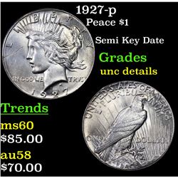 1927-p Peace Dollar $1 Grades Unc Details