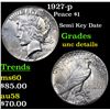 Image 1 : 1927-p Peace Dollar $1 Grades Unc Details
