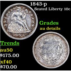 1843-p Seated Liberty Dime 10c Grades AU Details