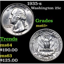 1935-s Washington Quarter 25c Grades Select+ Unc