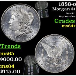 1888-o Morgan Dollar $1 Grades Choice+ Unc