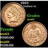 Image 1 : 1863 Indian Cent 1c Grades Select Unc