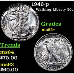 1946-p Walking Liberty Half Dollar 50c Grades Select+ Unc