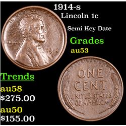 1914-s Lincoln Cent 1c Grades Select AU