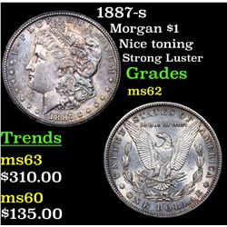 1887-s Morgan Dollar $1 Grades Select Unc