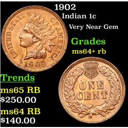 1902 Indian Cent 1c Grades Choice+ Unc RB