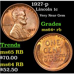 1927-p Lincoln Cent 1c Grades Choice+ Unc RB