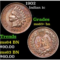 1902 Indian Cent 1c Grades Select+ Unc BN
