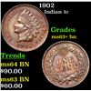 Image 1 : 1902 Indian Cent 1c Grades Select+ Unc BN