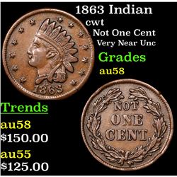 1863 Indian Civil War Token 1c Grades Choice AU/BU Slider