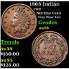 Image 1 : 1863 Indian Civil War Token 1c Grades Choice AU/BU Slider