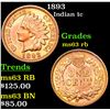 Image 1 : 1893 Indian Cent 1c Grades Select Unc RB