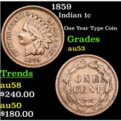 1859 Indian Cent 1c Grades Select AU