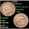 Image 1 : 1859 Indian Cent 1c Grades Select AU