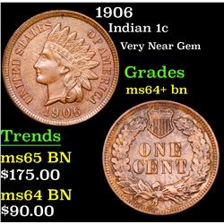1906 Indian Cent 1c Grades Choice+ Unc BN