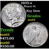Image 1 : 1935-s Peace Dollar $1 Grades Select Unc