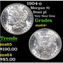 1904-o Morgan Dollar $1 Grades Choice+ Unc