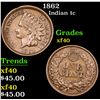 Image 1 : 1862 Indian Cent 1c Grades xf