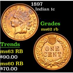 1897 Indian Cent 1c Grades Select Unc RB