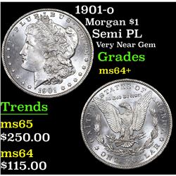 1901-o Morgan Dollar $1 Grades Choice+ Unc