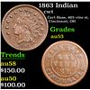 Image 1 : 1863 Indian Civil War Token 1c Grades Select AU