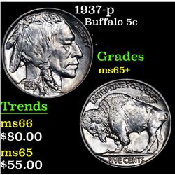 1937-p Buffalo Nickel 5c Grades GEM+ Unc
