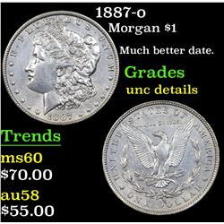 1887-o Morgan Dollar $1 Grades Unc Details