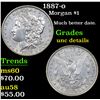 Image 1 : 1887-o Morgan Dollar $1 Grades Unc Details