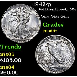 1942-p Walking Liberty Half Dollar 50c Grades Choice+ Unc