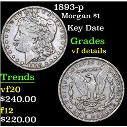 1893-p Morgan Dollar $1 Grades vf details