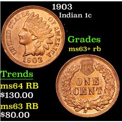 1903 Indian Cent 1c Grades Select+ Unc RB