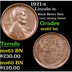 1921-s Lincoln Cent 1c Grades Select Unc BN