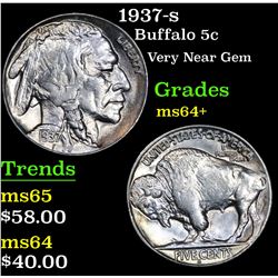 1937-s Buffalo Nickel 5c Grades Choice+ Unc