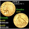 Image 1 : 1908-p Gold Indian Quarter Eagle $2 1/2 Grades Select AU