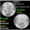 Image 1 : 1880-o Morgan Dollar $1 Grades Select Unc