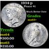 Image 1 : 1934-p Peace Dollar $1 Grades Select+ Unc