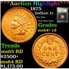Image 1 : ***Auction Highlight*** 1875 Indian Cent 1c Graded Choice+ Unc RD By USCG (fc)