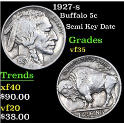 1927-s Buffalo Nickel 5c Grades vf++