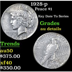 1928-p Peace Dollar $1 Grades AU Details