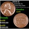 Image 1 : 1924-d Lincoln Cent 1c Grades Select AU