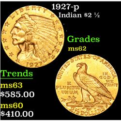 1927-p Gold Indian Quarter Eagle $2 1/2 Grades Select Unc